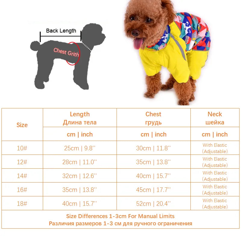 ChicCanine Couture: LuxeZip Winter Jackets for Puppies and Pets