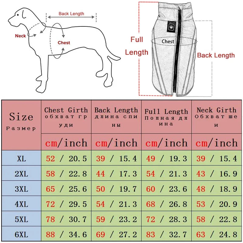 ArcticArmor Canine Couture: Waterproof Winter Jackets for Large Dogs