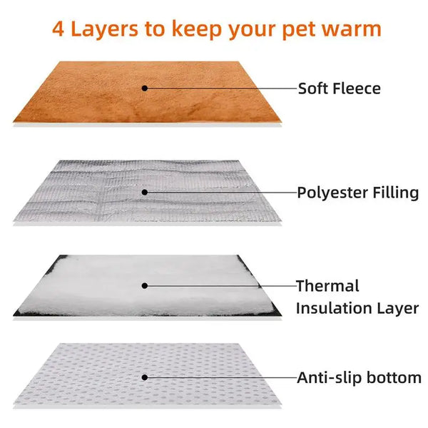 CozyHeat ComfortNest: Self-Heating Pet Bed for Winter Warmth and Waterproof Bliss