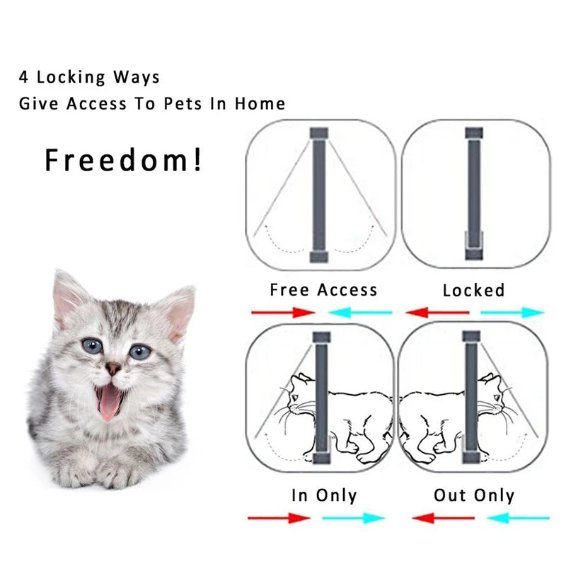 "SafeHaven Kitty Portal: Cat Flap Door with 4-Way Security Lock