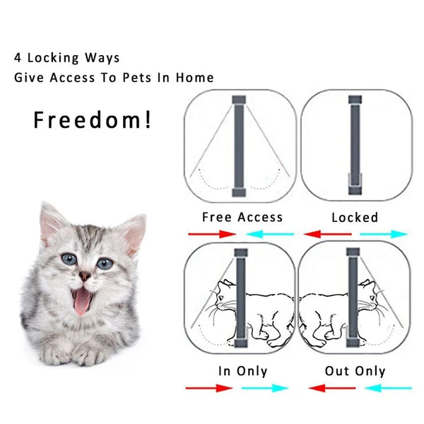 "SafeHaven Kitty Portal: Cat Flap Door with 4-Way Security Lock